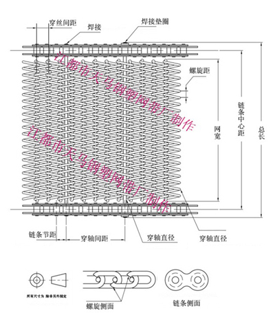 人字型鏈條網(wǎng)帶報價標注圖解